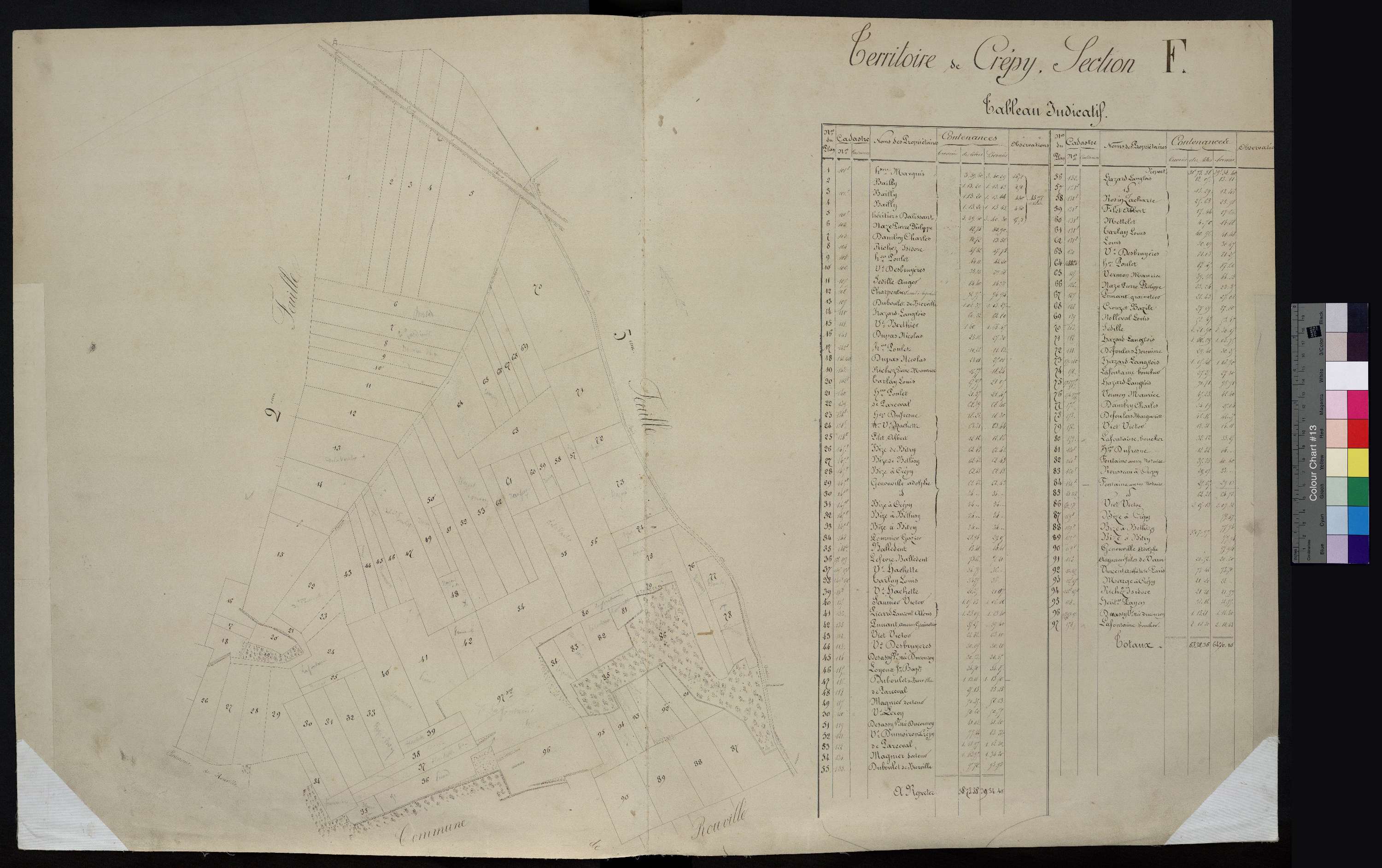 Crépy-en-Valois - Cadastre napoléonien, section F, tableau d'assemblagebleau indicatif 2 avec liste des propriétableau d'assemblageires