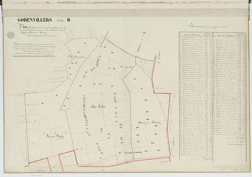 Godenvillers - Plan figuratif de plusieurs corps d'immeubles figurant dans le cadastre napoléonien