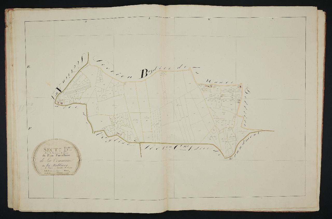 Section B2