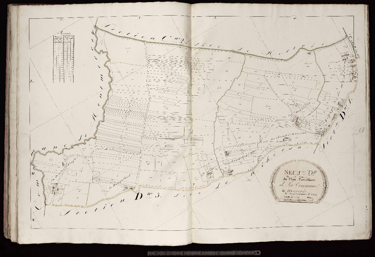 Section D2