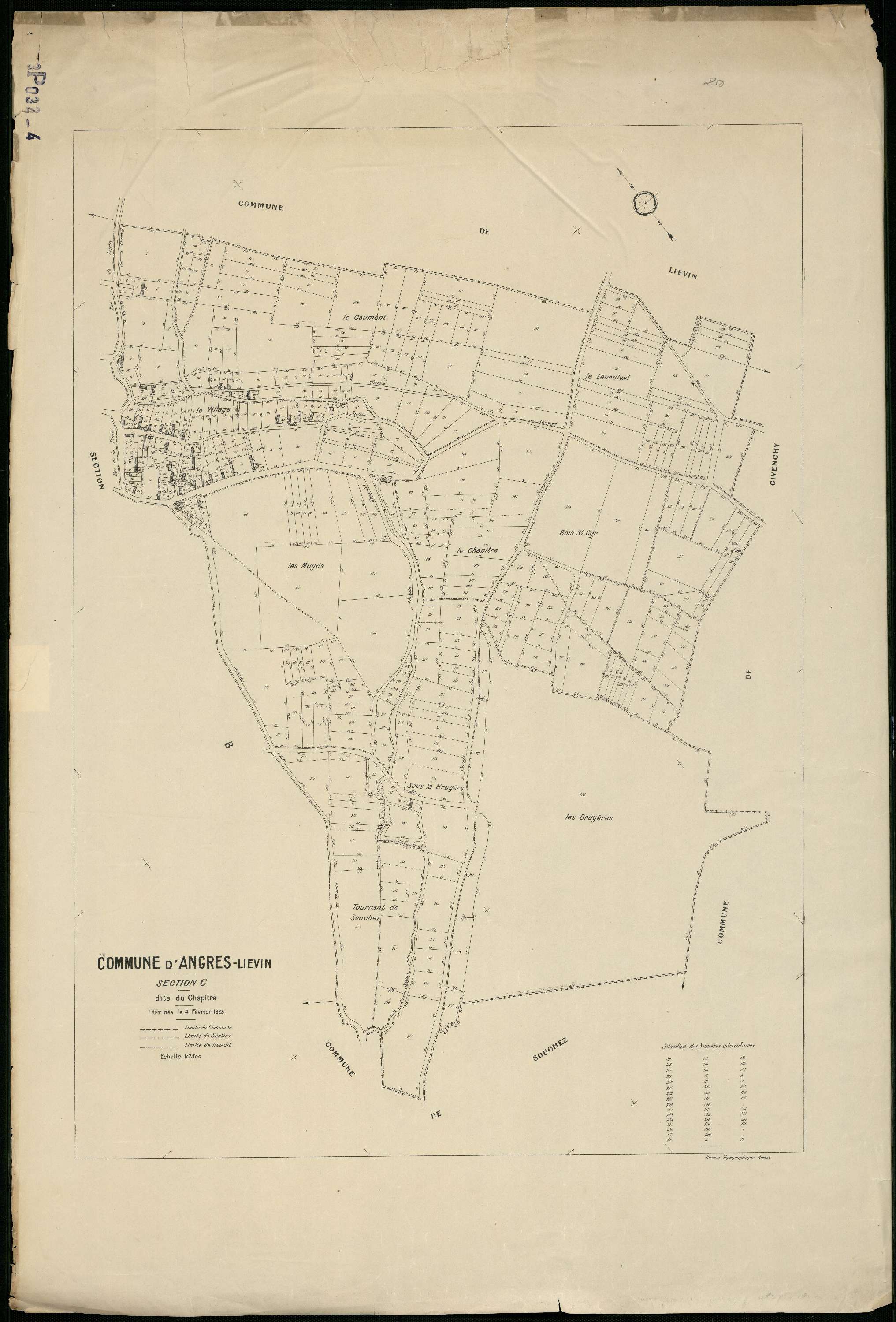 Angres - Section C