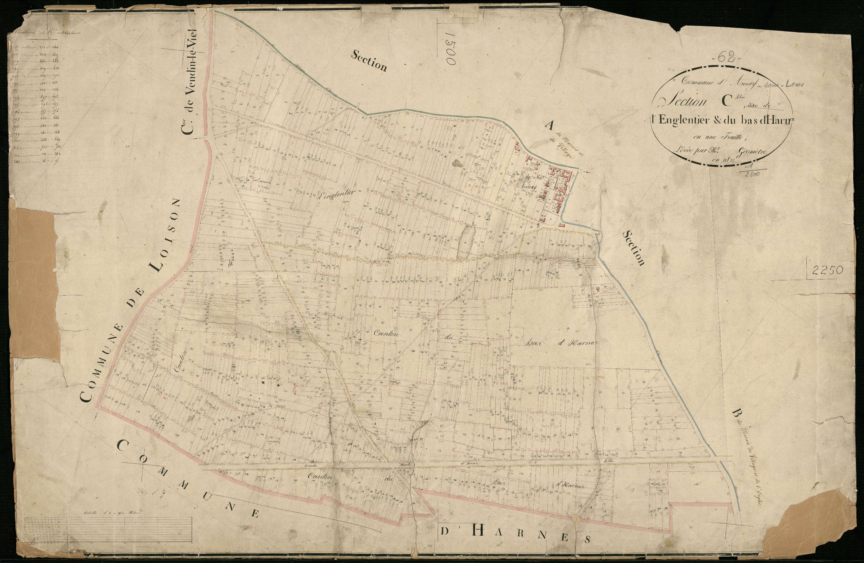 Annay - Section C