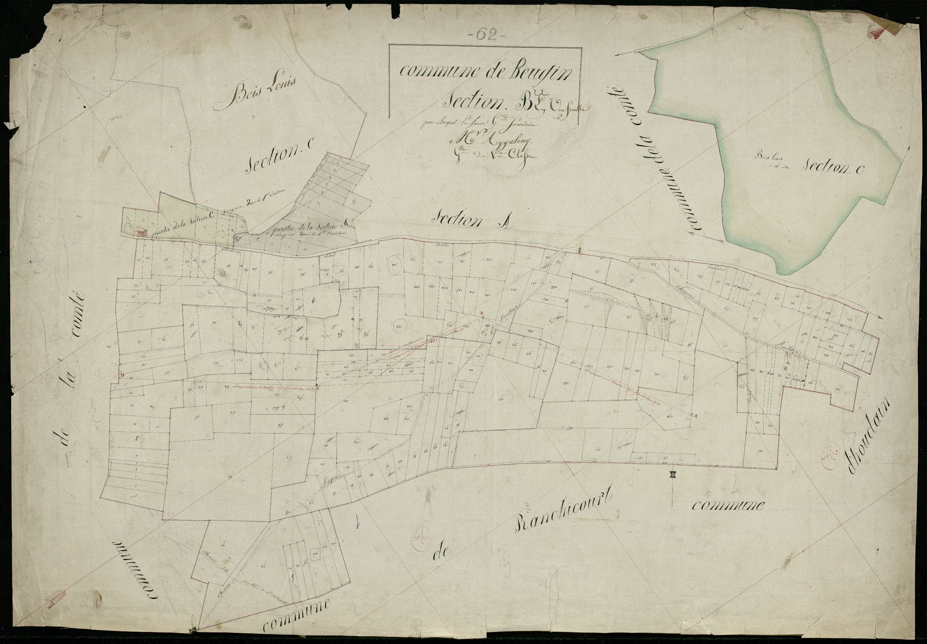 Beugin - Section B
