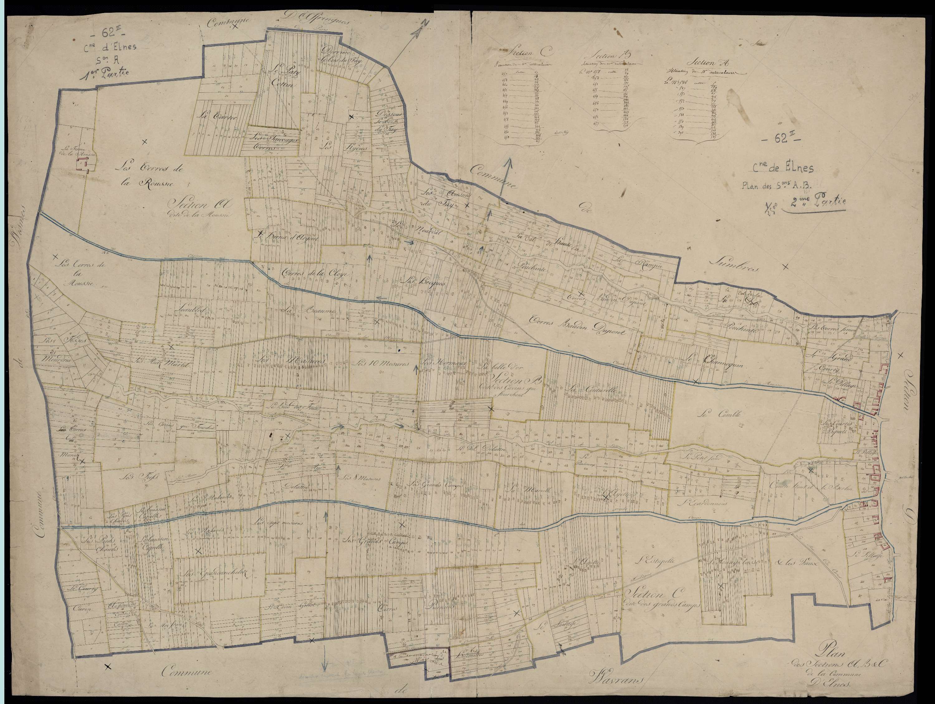 Elnes - Sections A, B et C