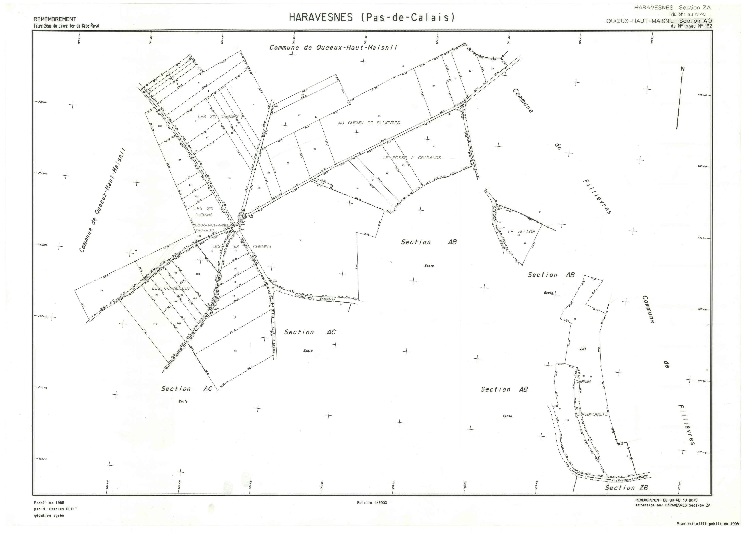 Haravesnes - Plan de remembrement : section ZA.