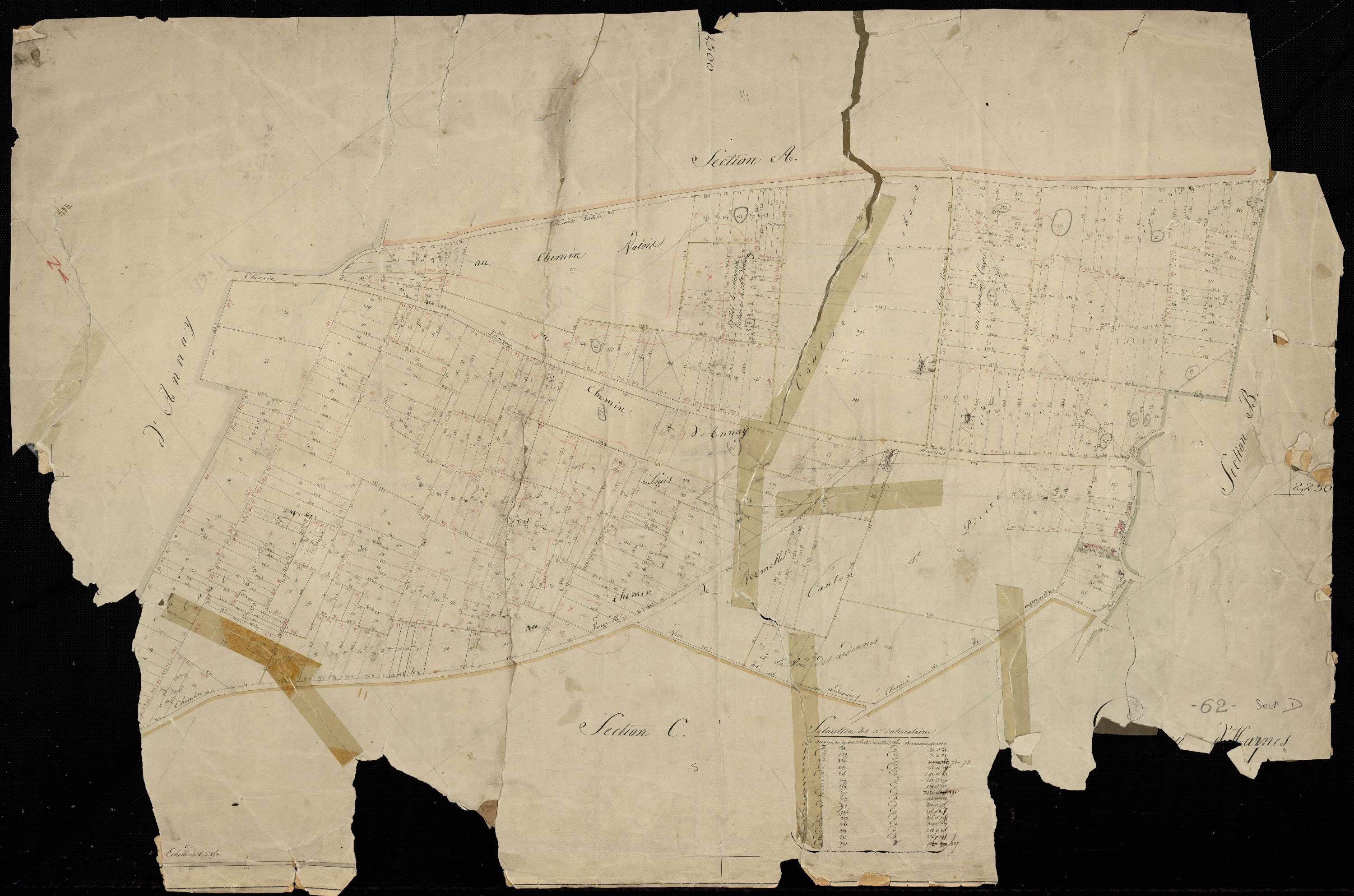 Harnes - Section D