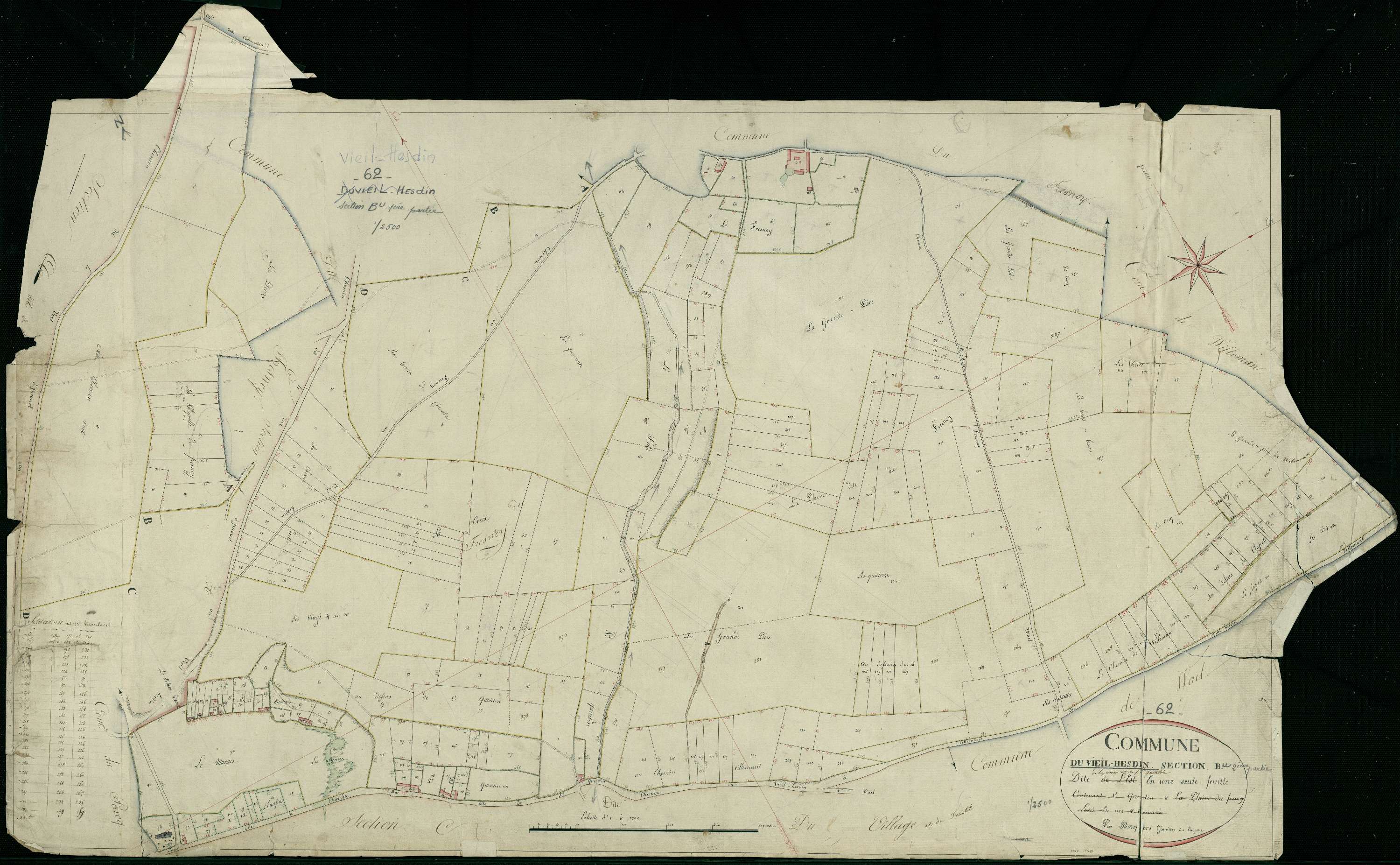 Hesdin - Section B