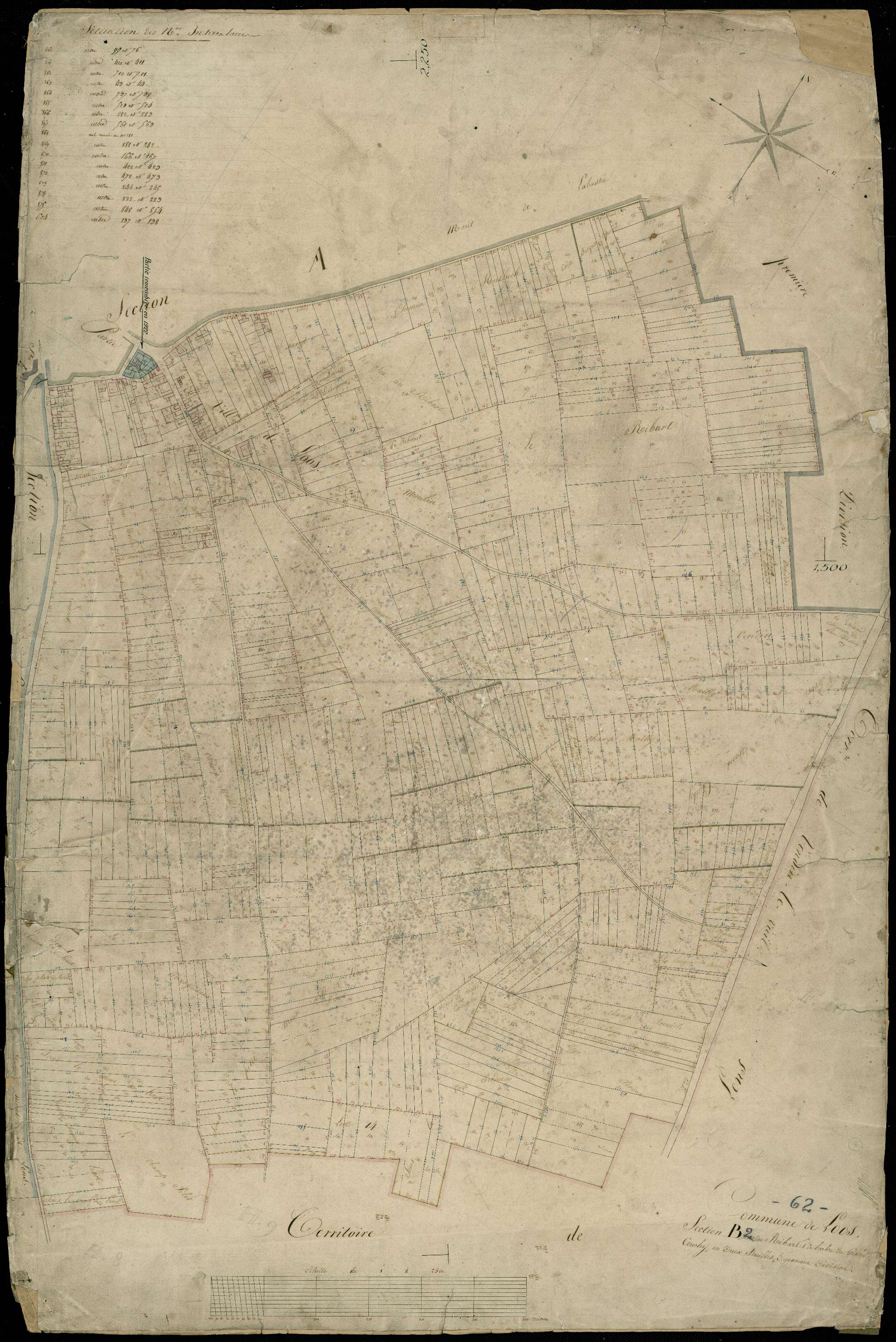 Loos-en-Gohelle - Section B, 2e feuille