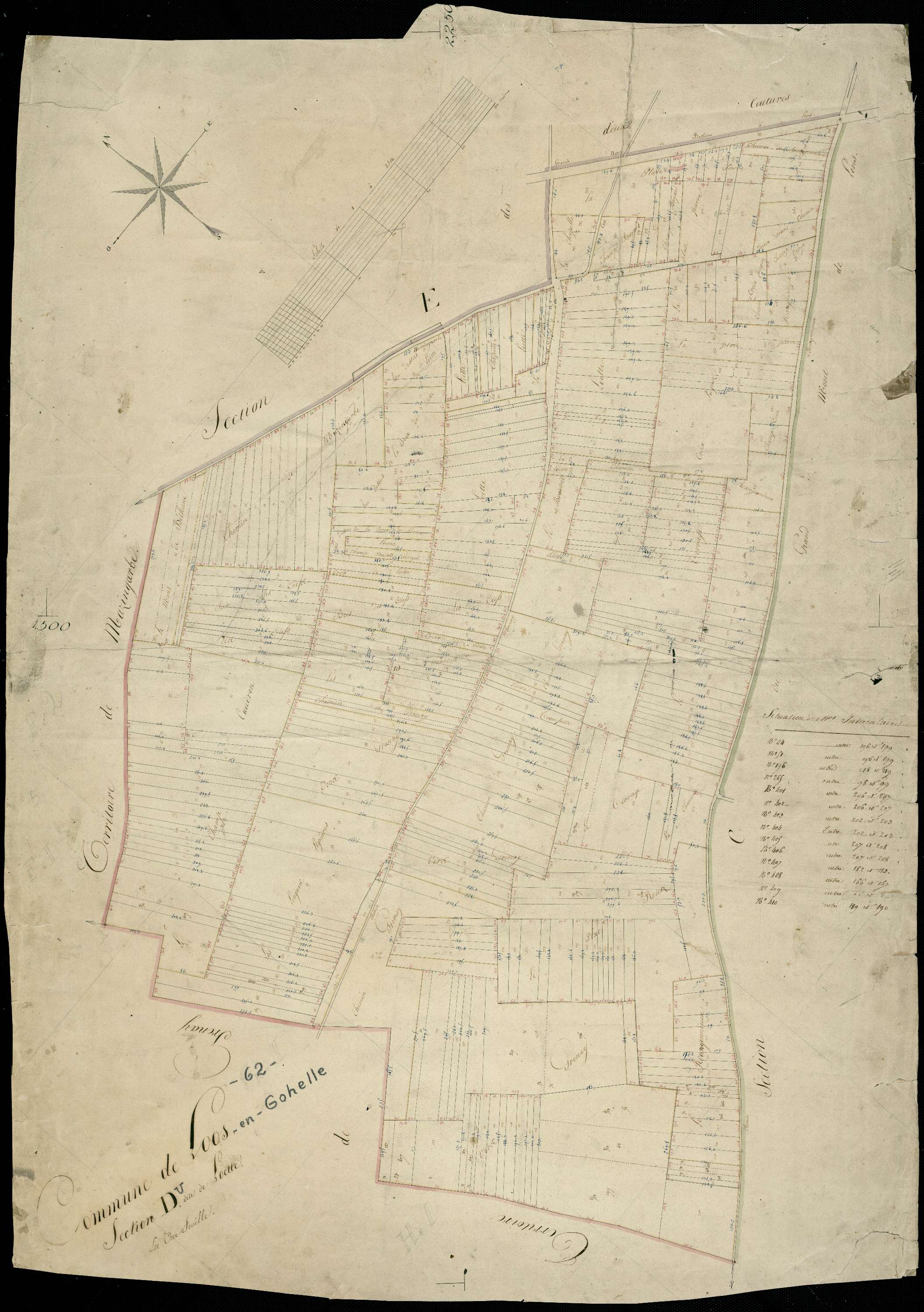 Loos-en-Gohelle - Section D