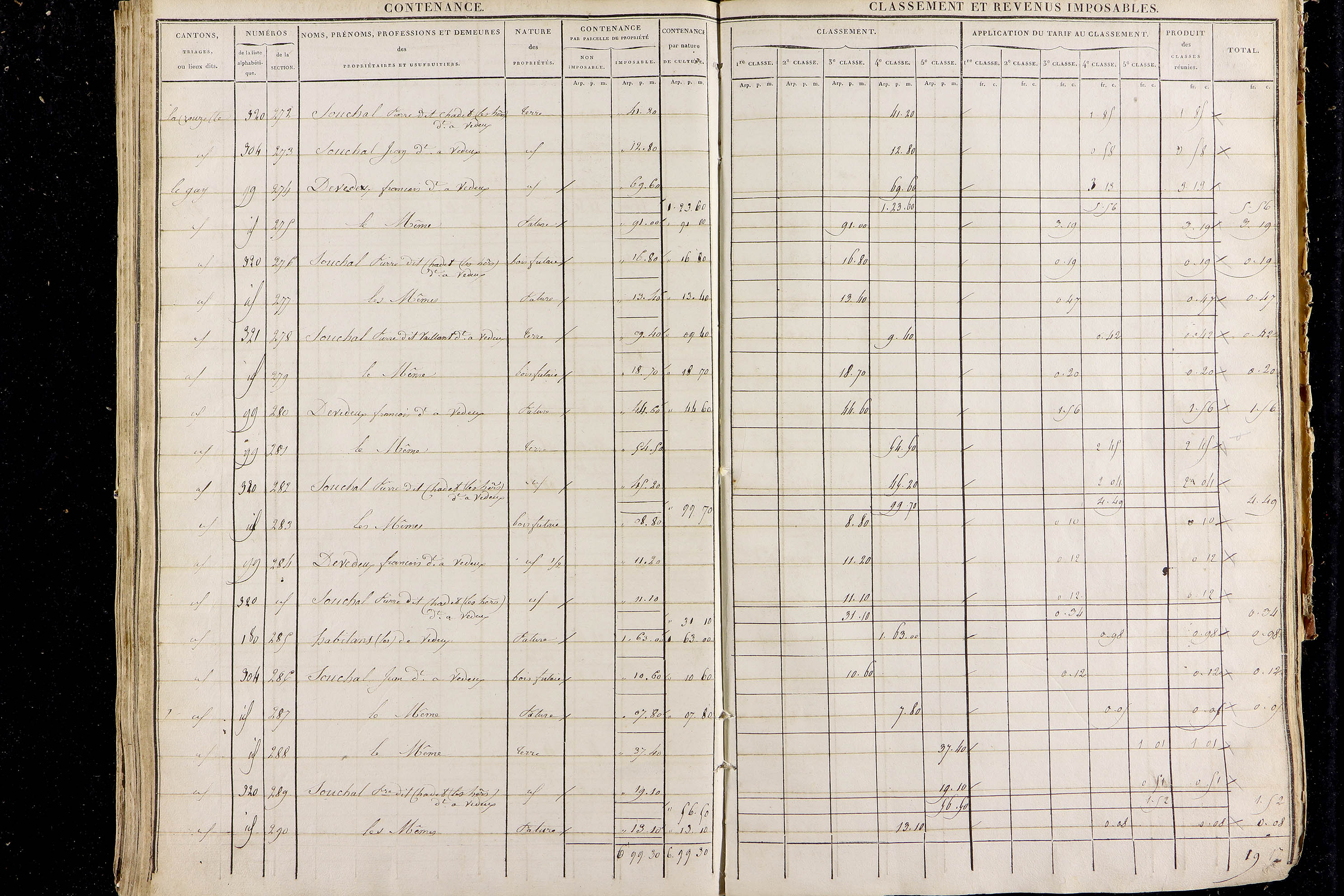 Aigueperse - P 9689/5      Section E