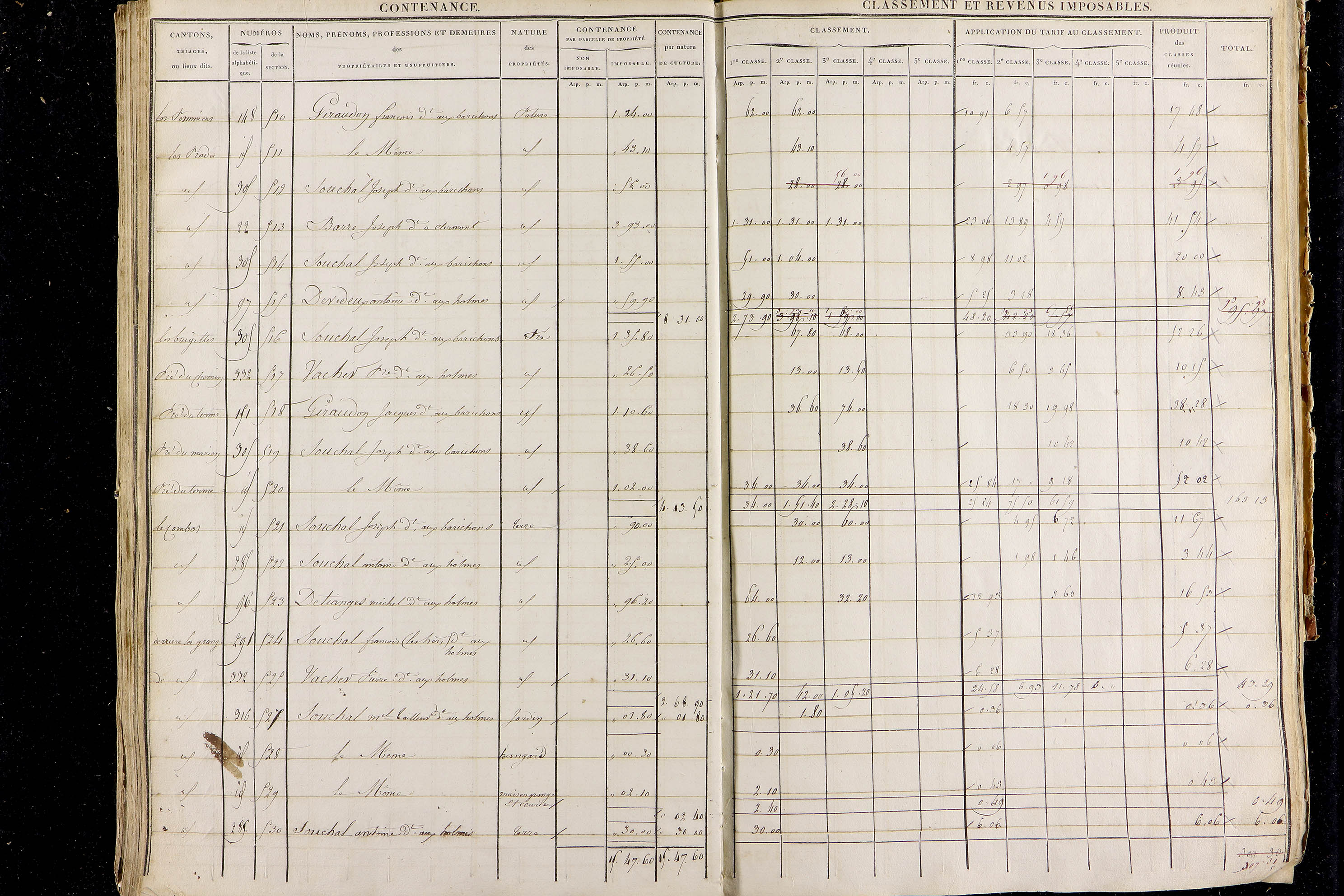 Aigueperse - P 9689/5      Section E