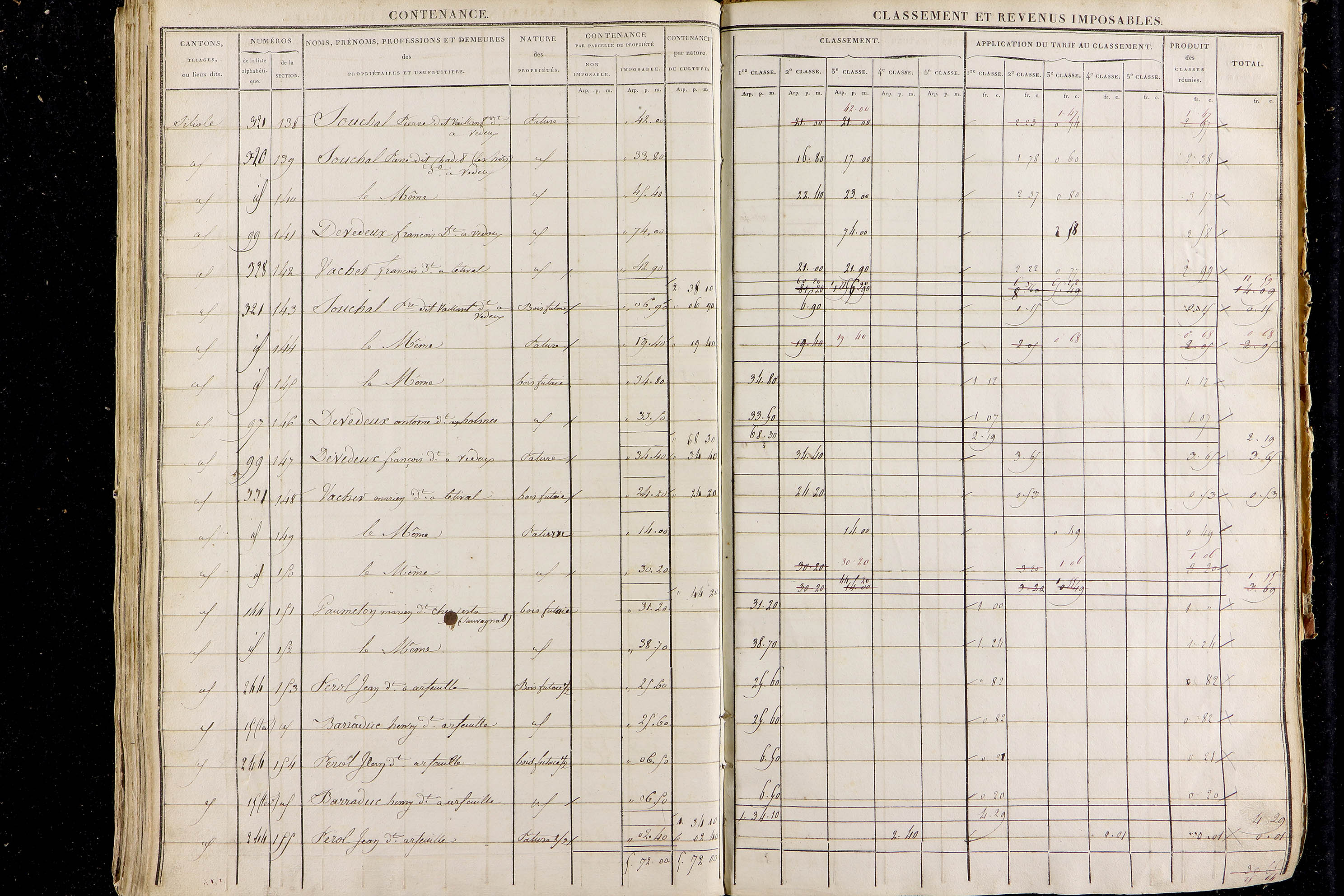 Aigueperse - P 9689/5      Section E