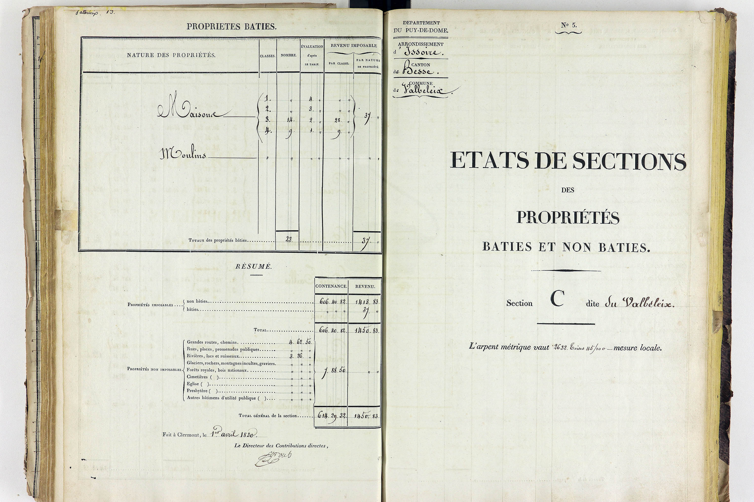 Aigueperse - P 11338/3      Section C