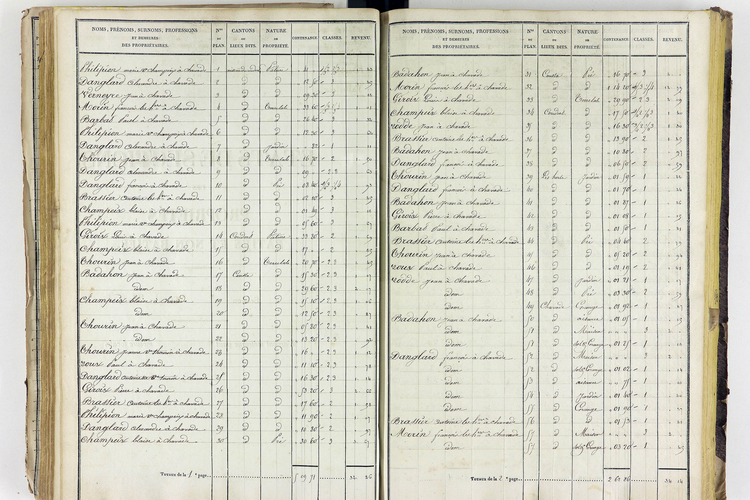 Aigueperse - P 11338/3      Section C