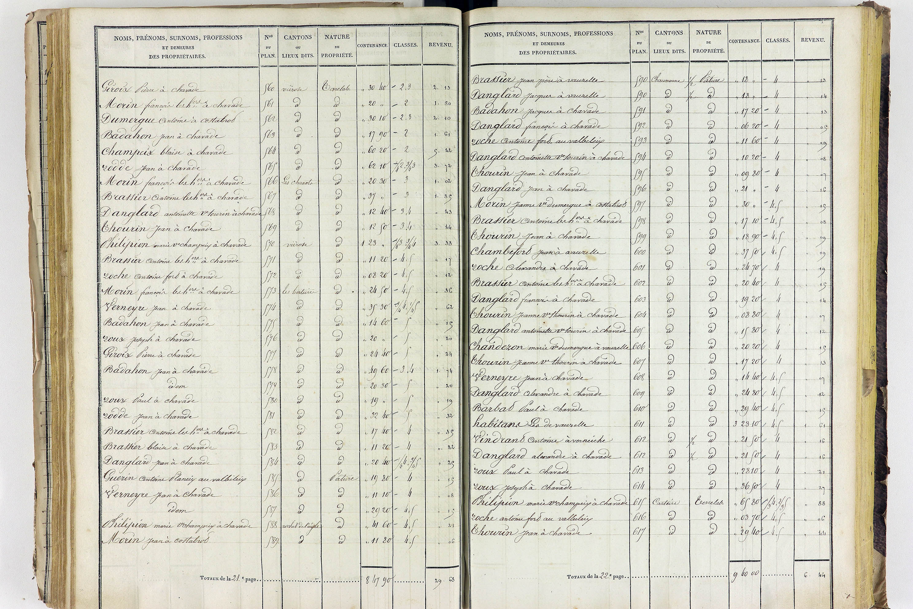 Aigueperse - P 11338/3      Section C