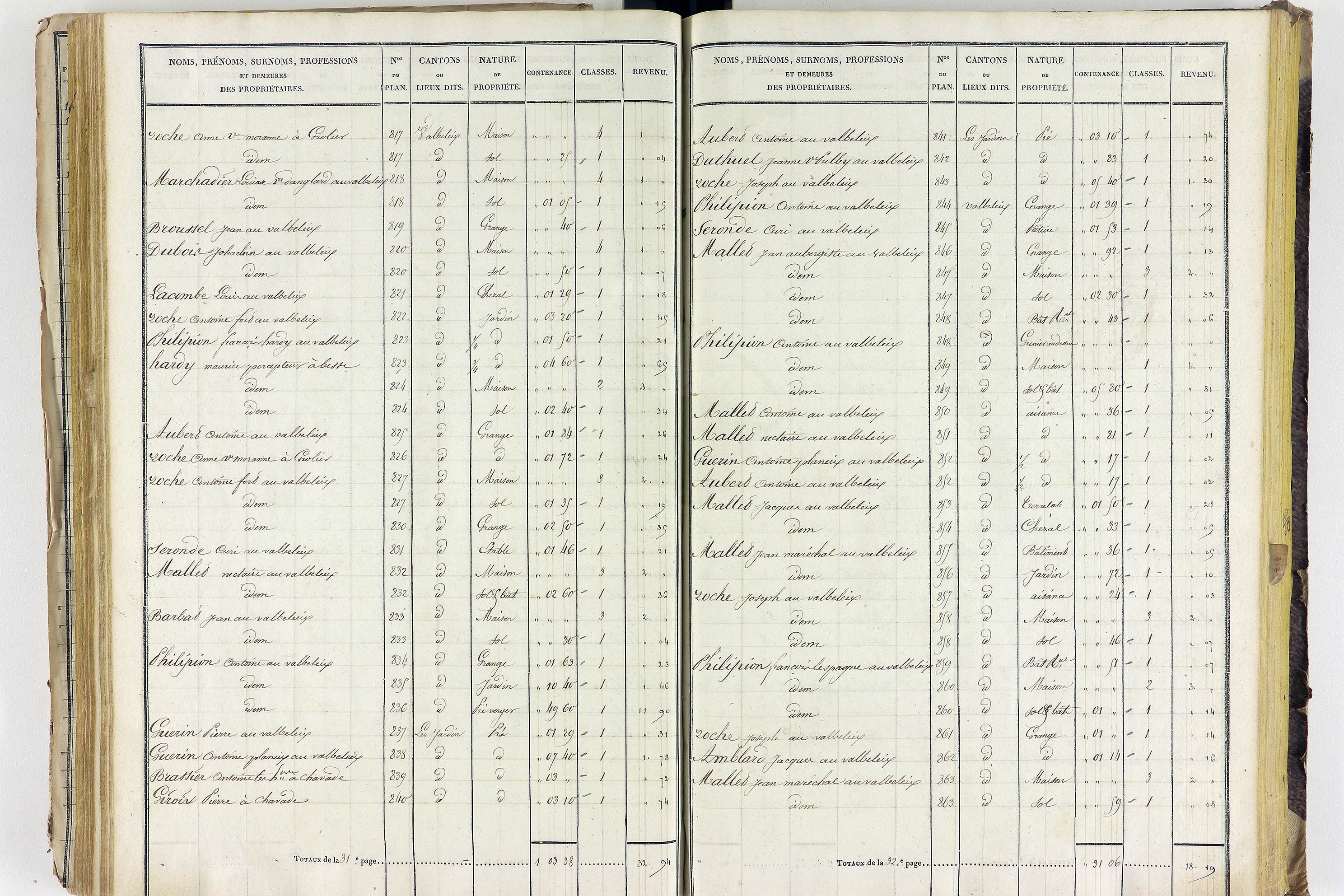 Aigueperse - P 11338/3      Section C