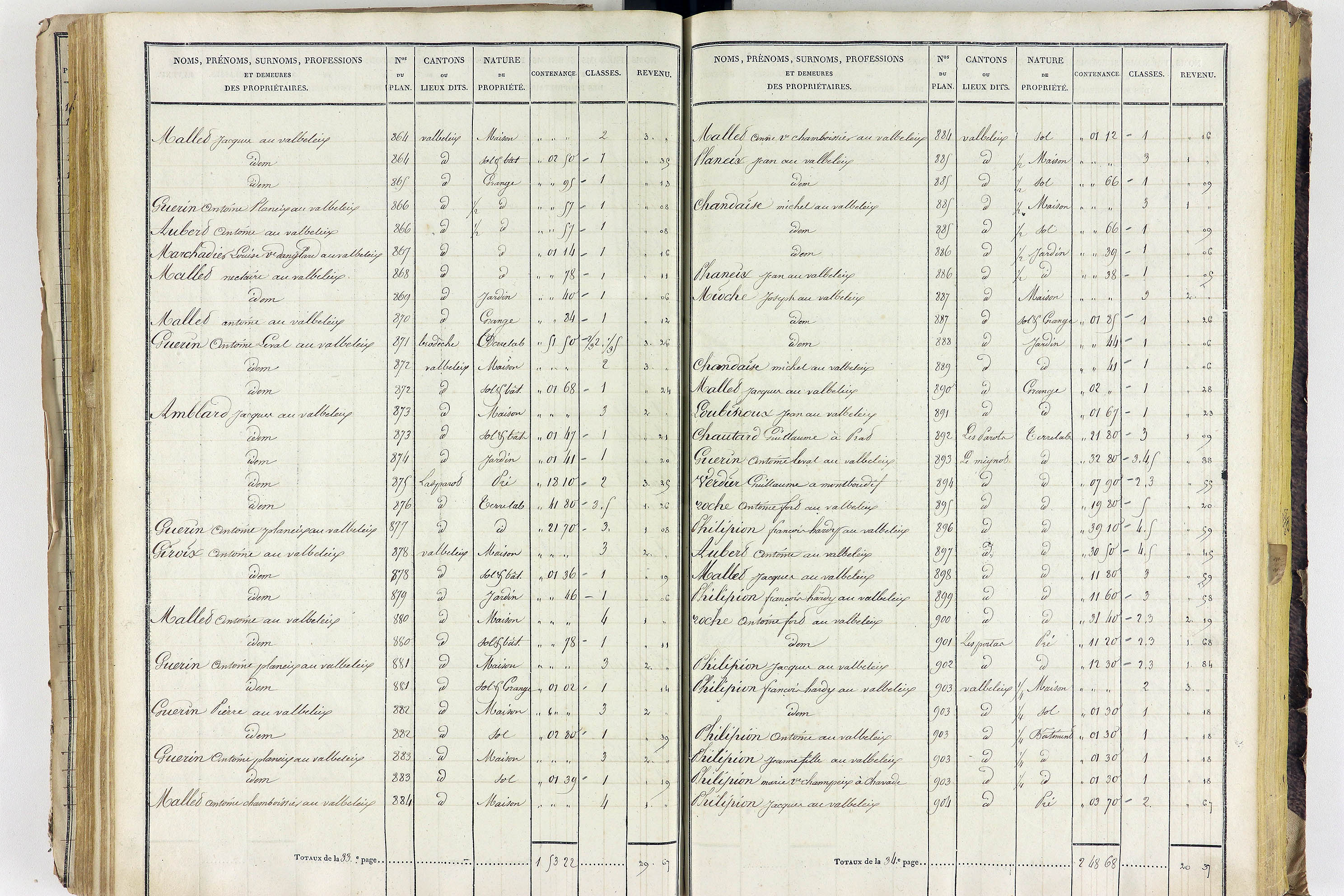 Aigueperse - P 11338/3      Section C