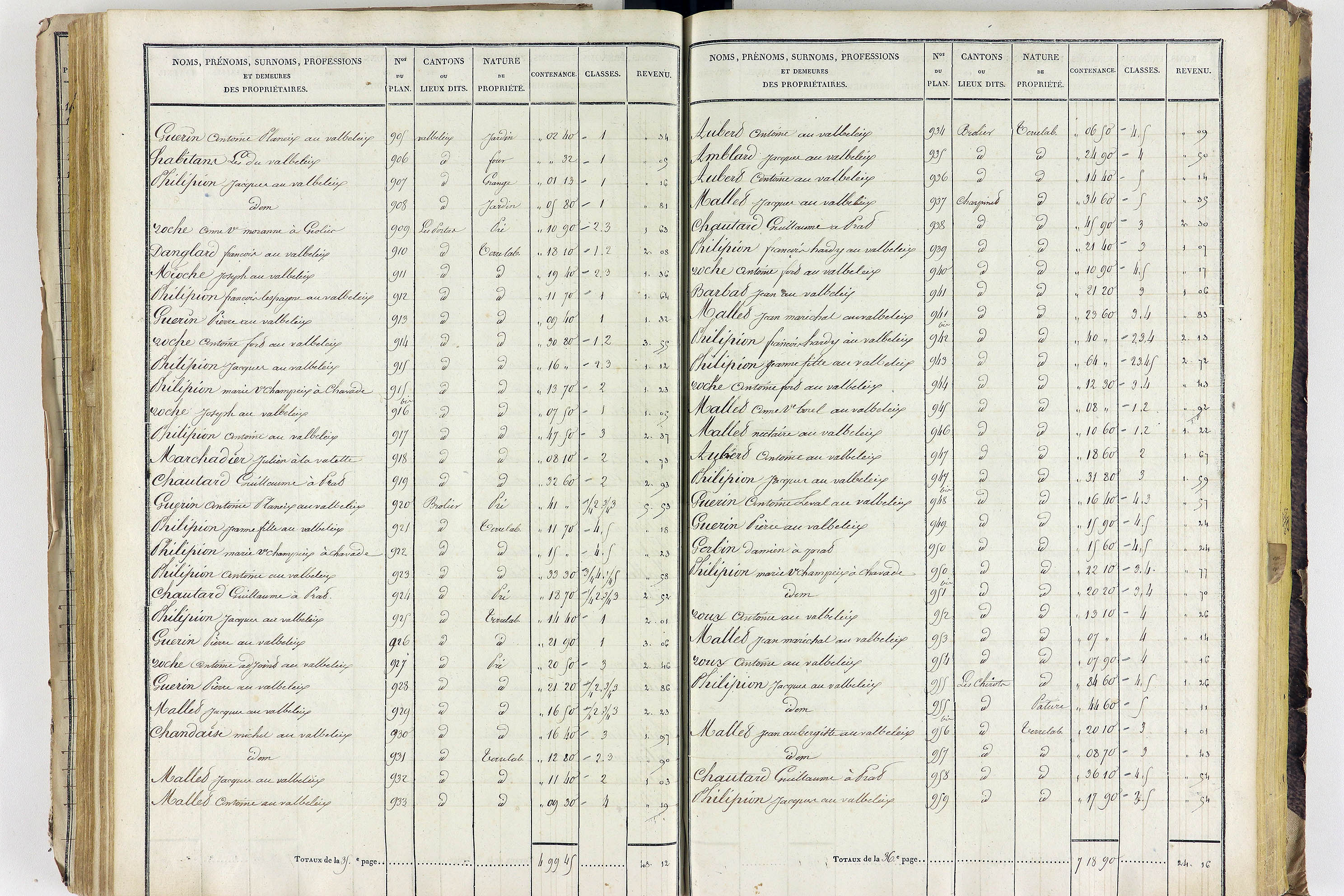 Aigueperse - P 11338/3      Section C