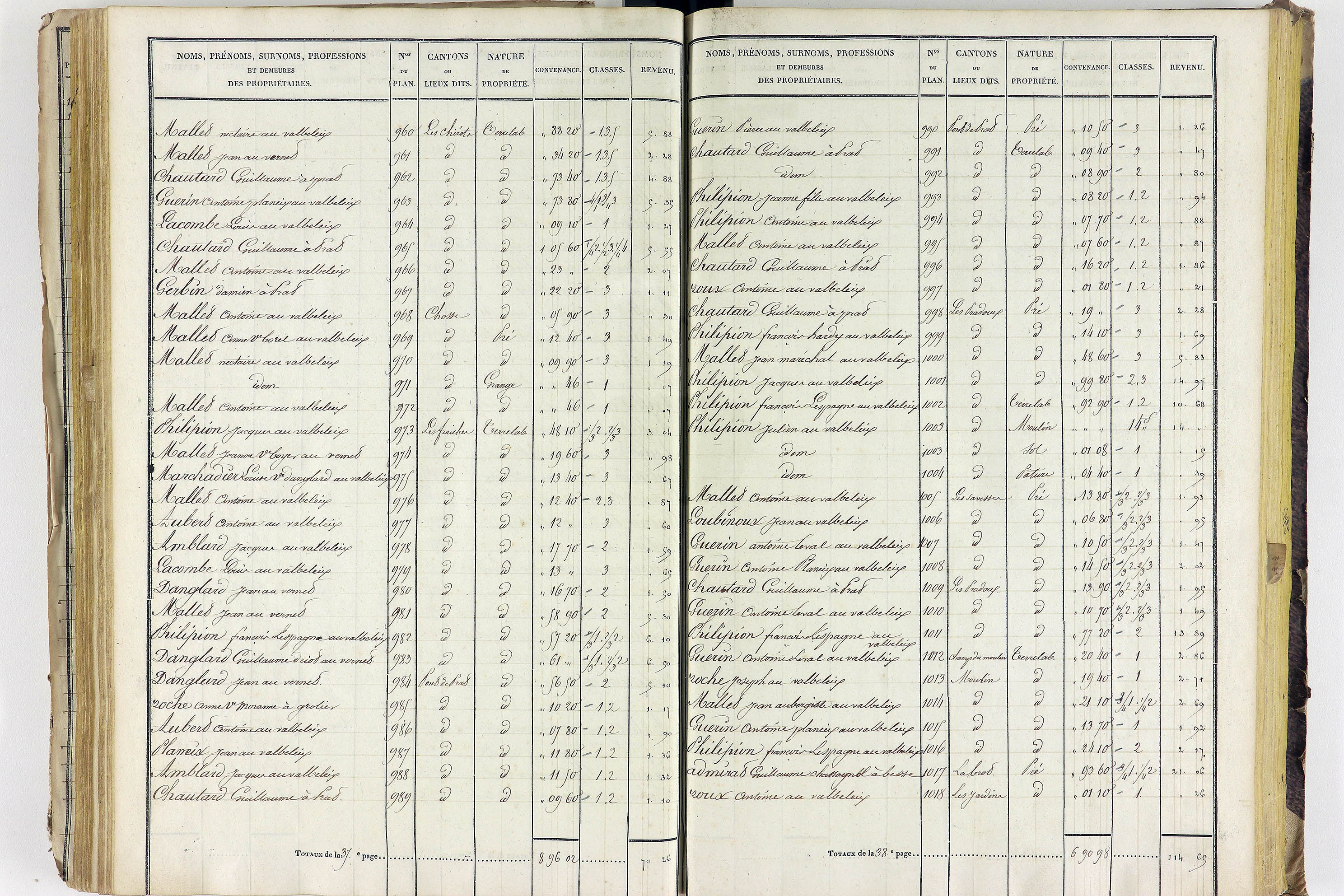 Aigueperse - P 11338/3      Section C