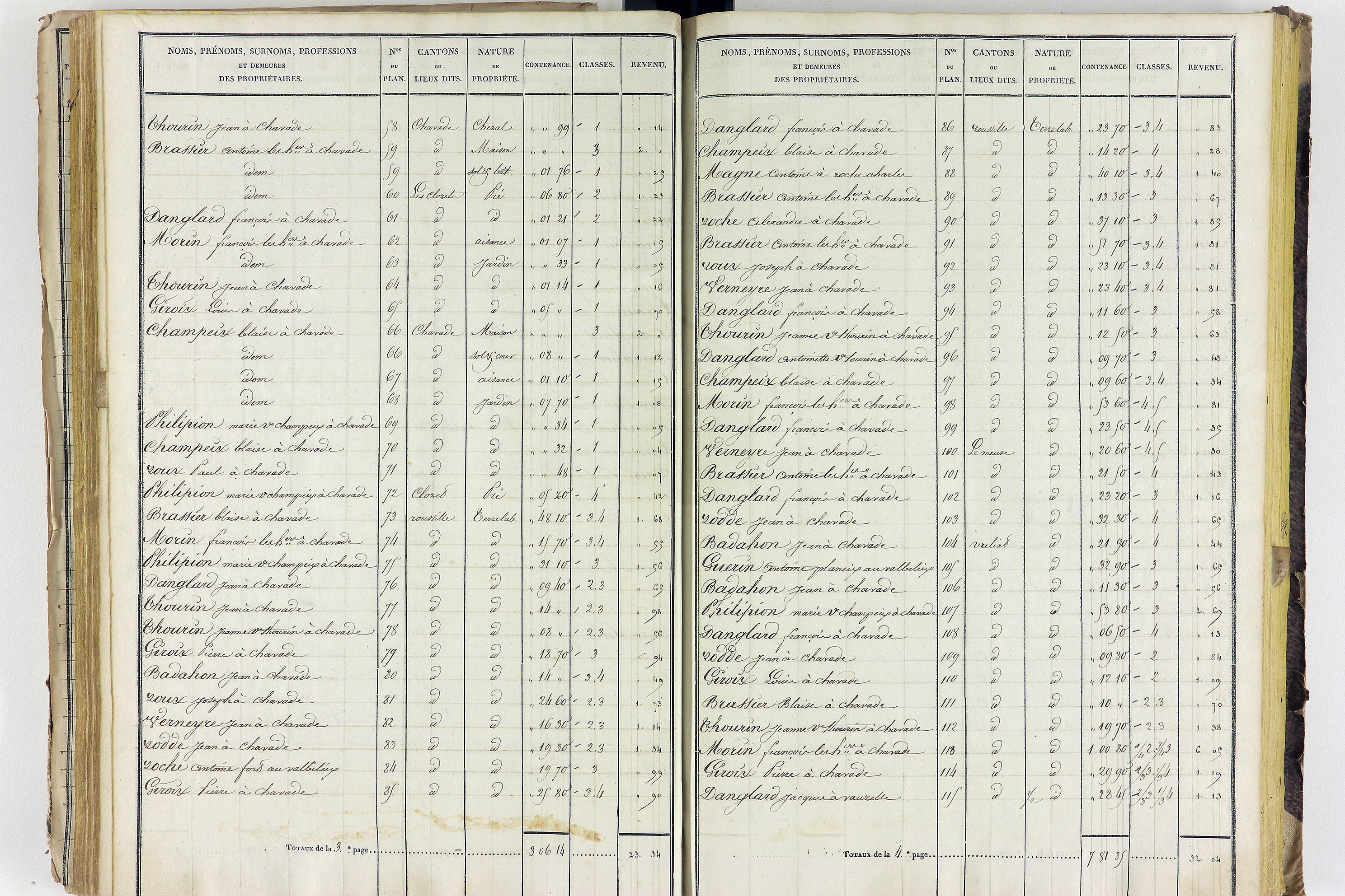 Aigueperse - P 11338/3      Section C