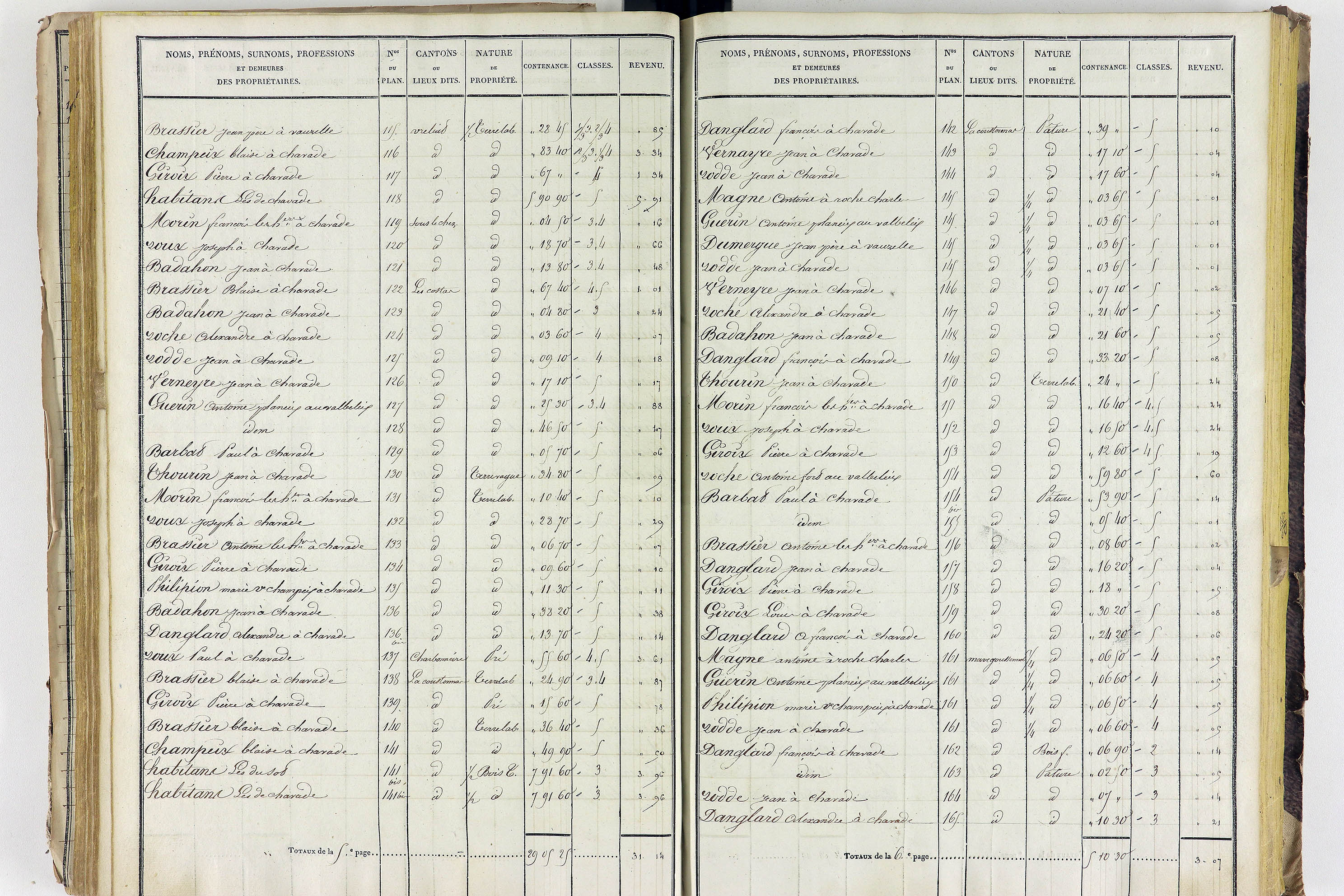 Aigueperse - P 11338/3      Section C