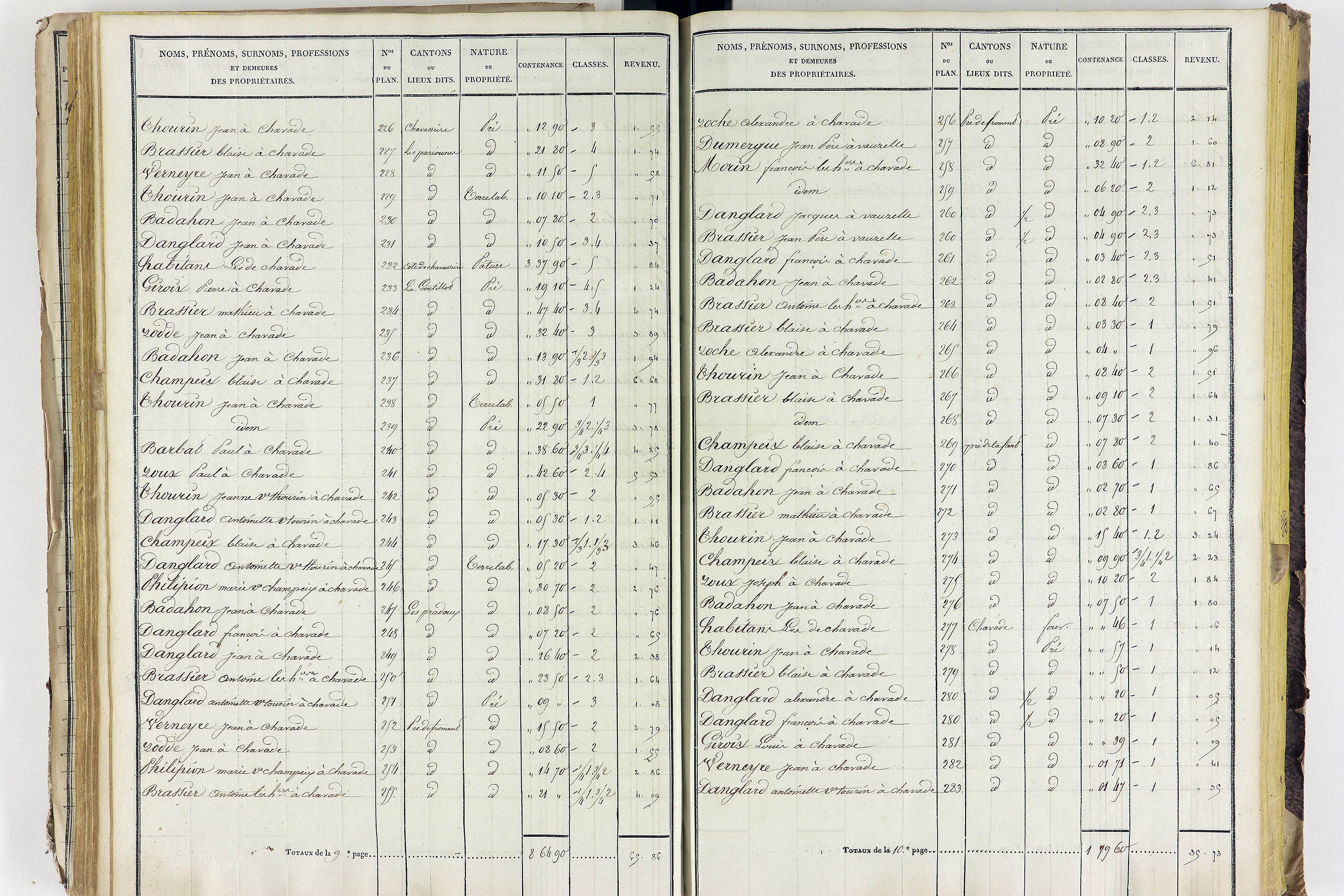 Aigueperse - P 11338/3      Section C