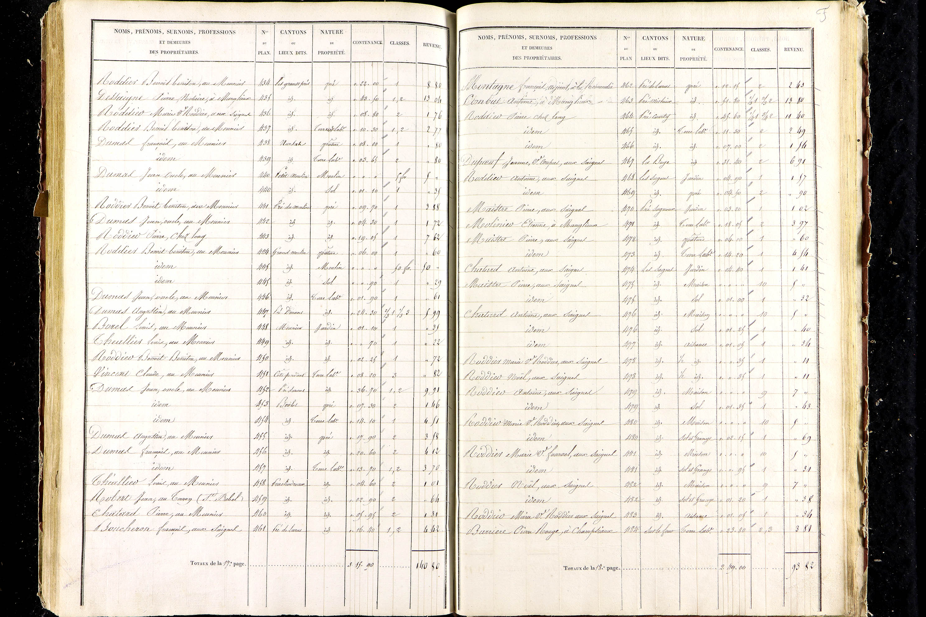 Aigueperse - P 9472/6      Section F