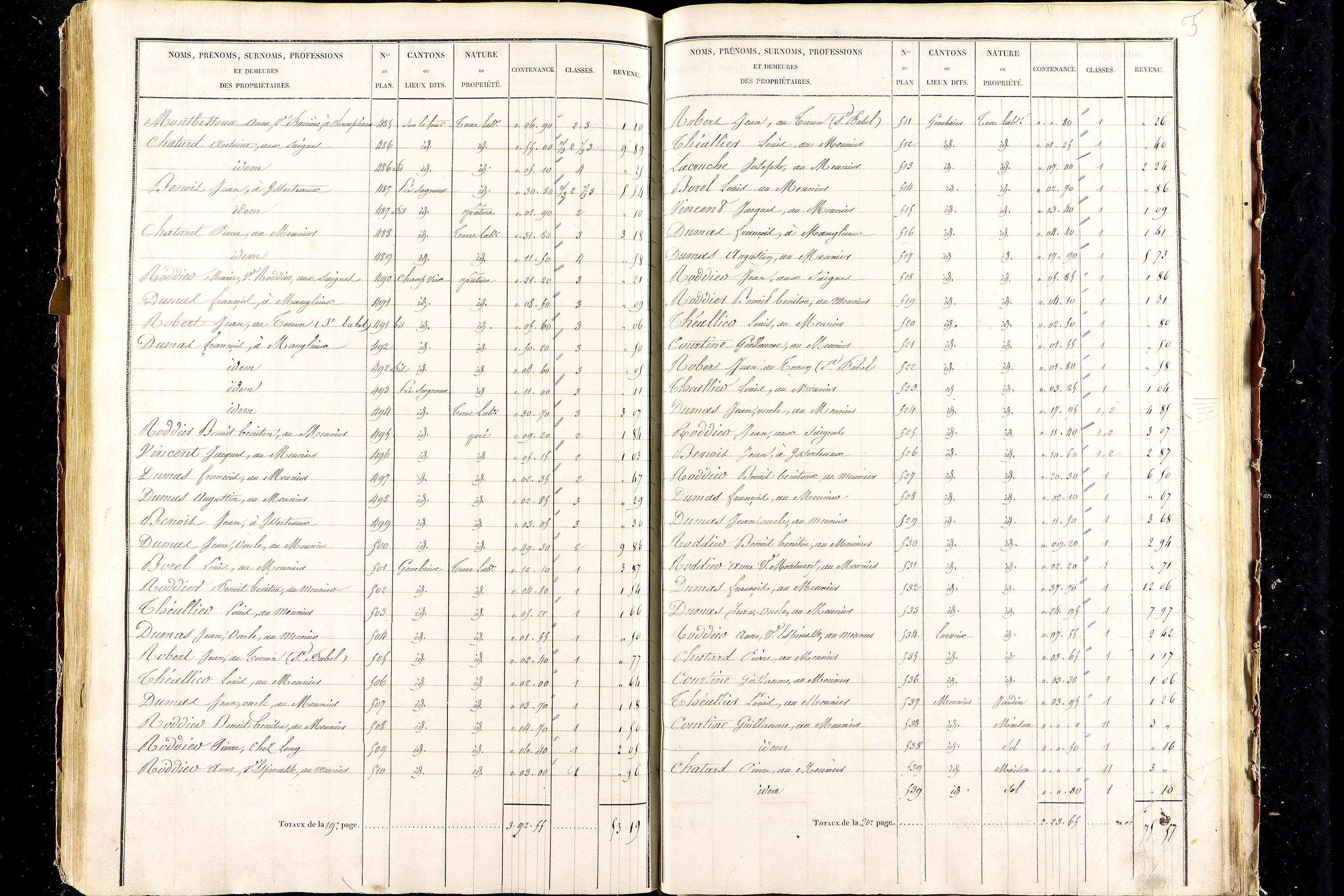 Aigueperse - P 9472/6      Section F
