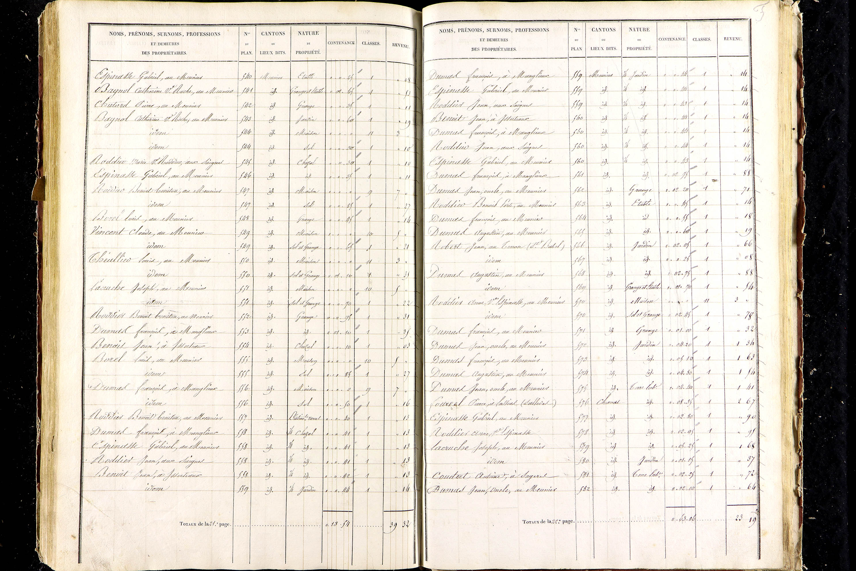 Aigueperse - P 9472/6      Section F