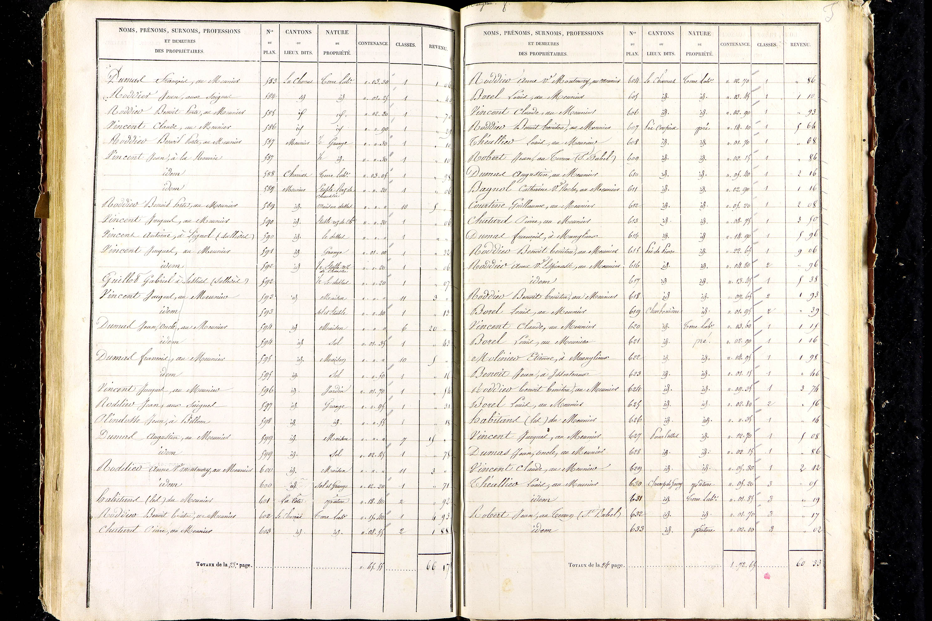 Aigueperse - P 9472/6      Section F