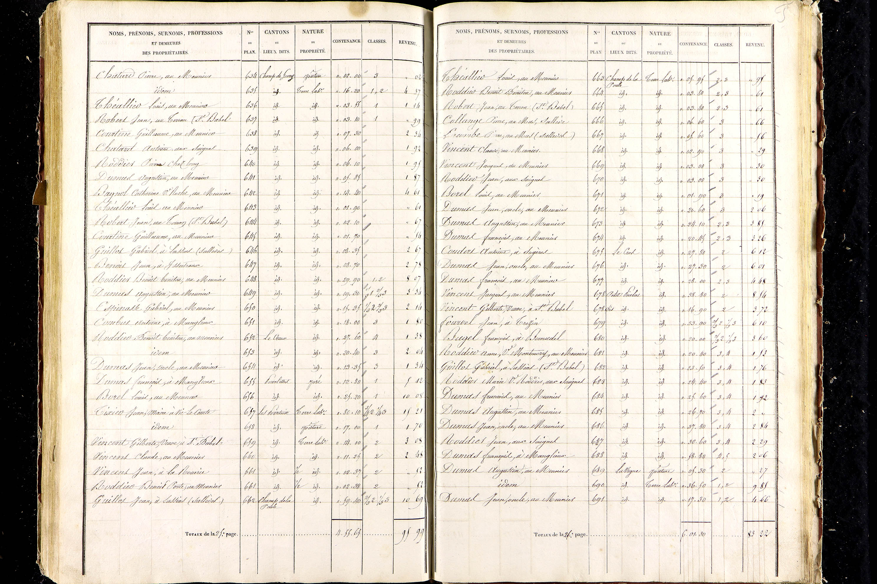 Aigueperse - P 9472/6      Section F