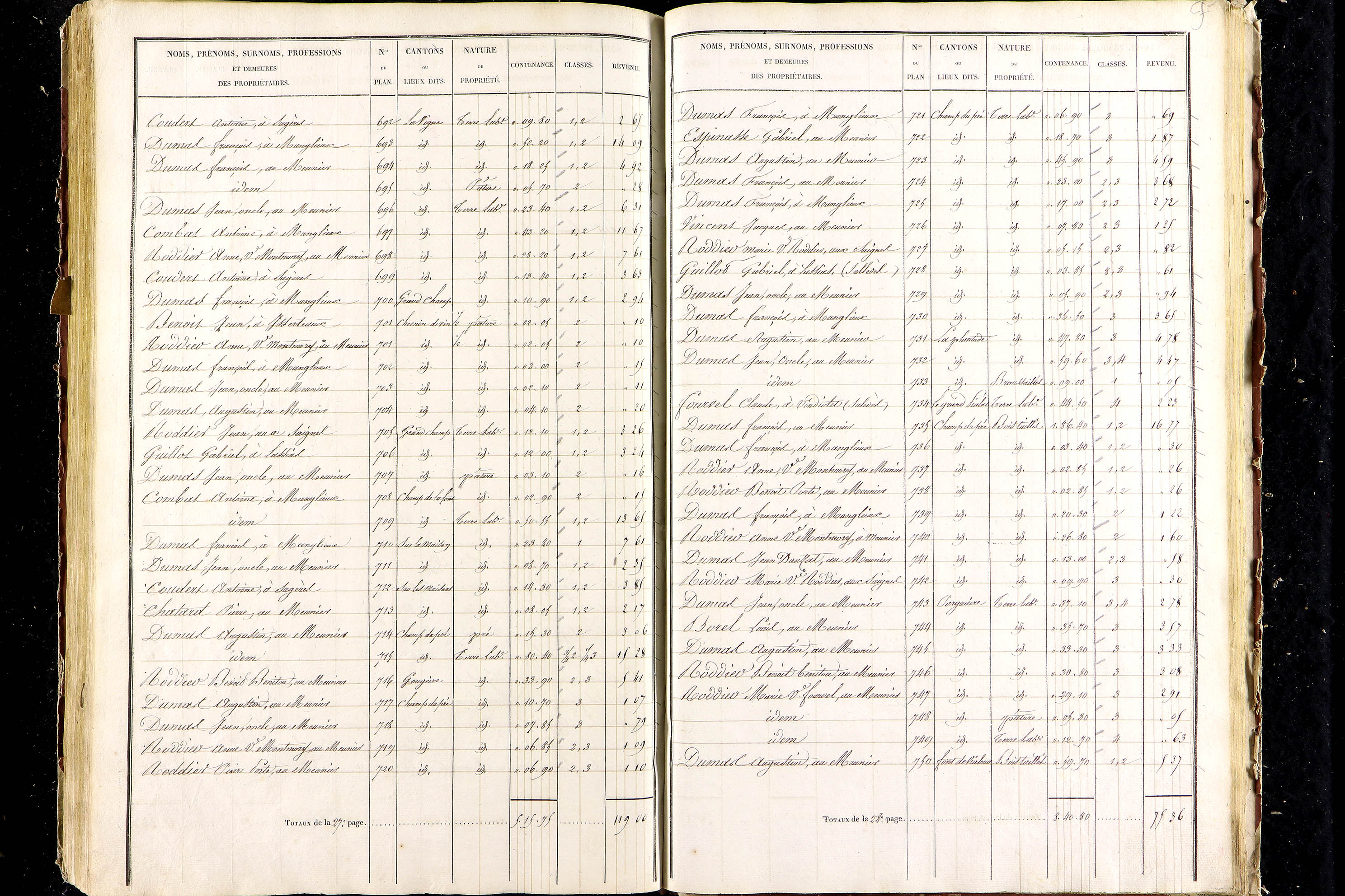 Aigueperse - P 9472/6      Section F