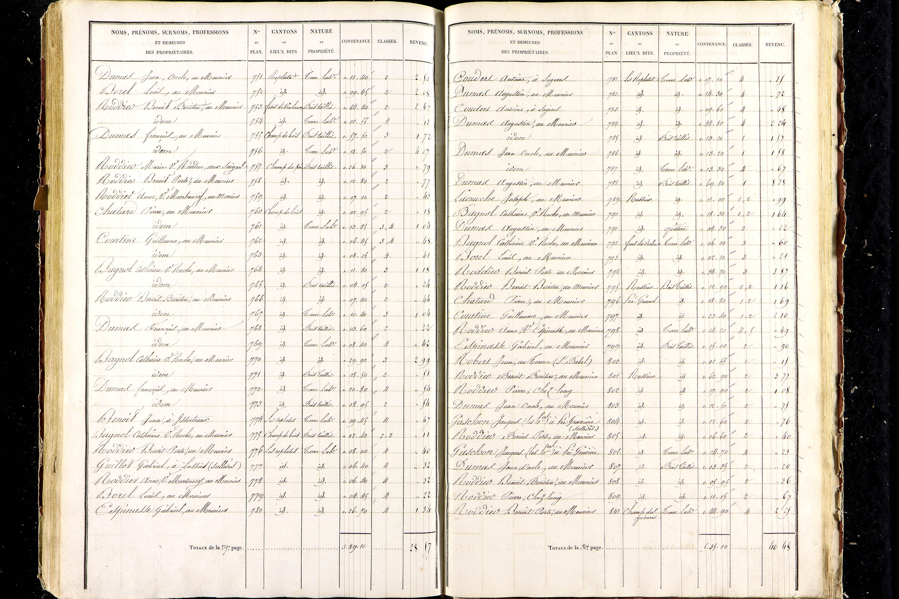 Aigueperse - P 9472/6      Section F