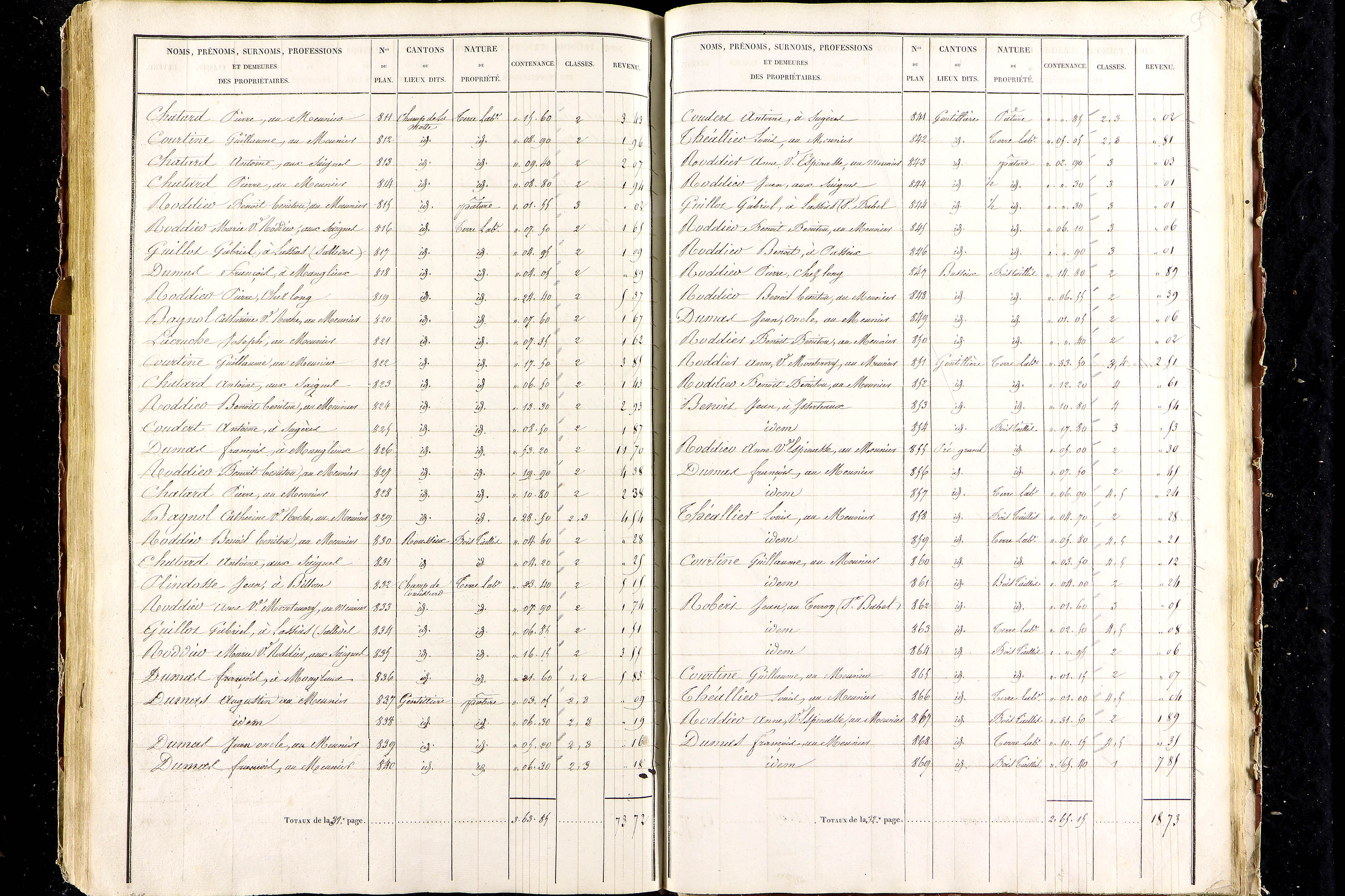 Aigueperse - P 9472/6      Section F