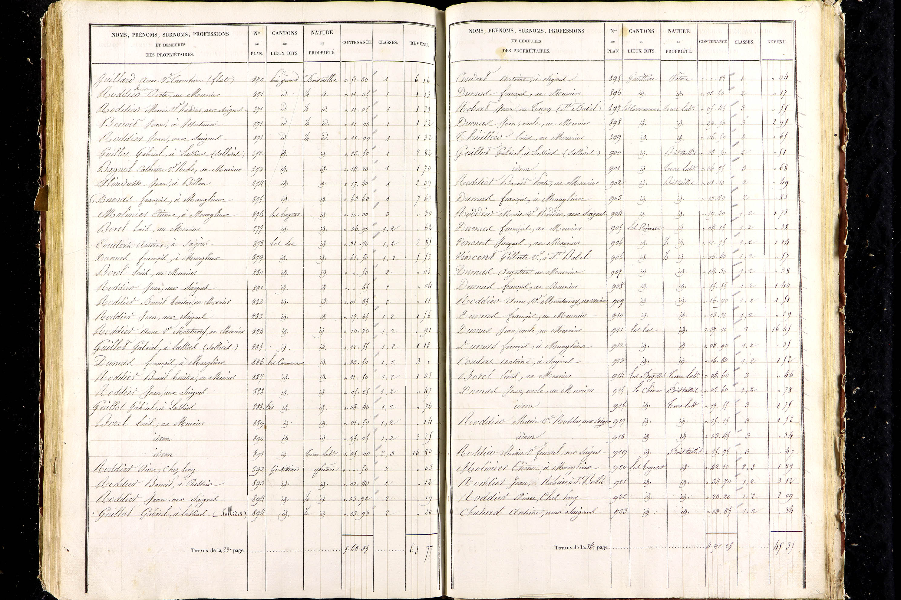 Aigueperse - P 9472/6      Section F