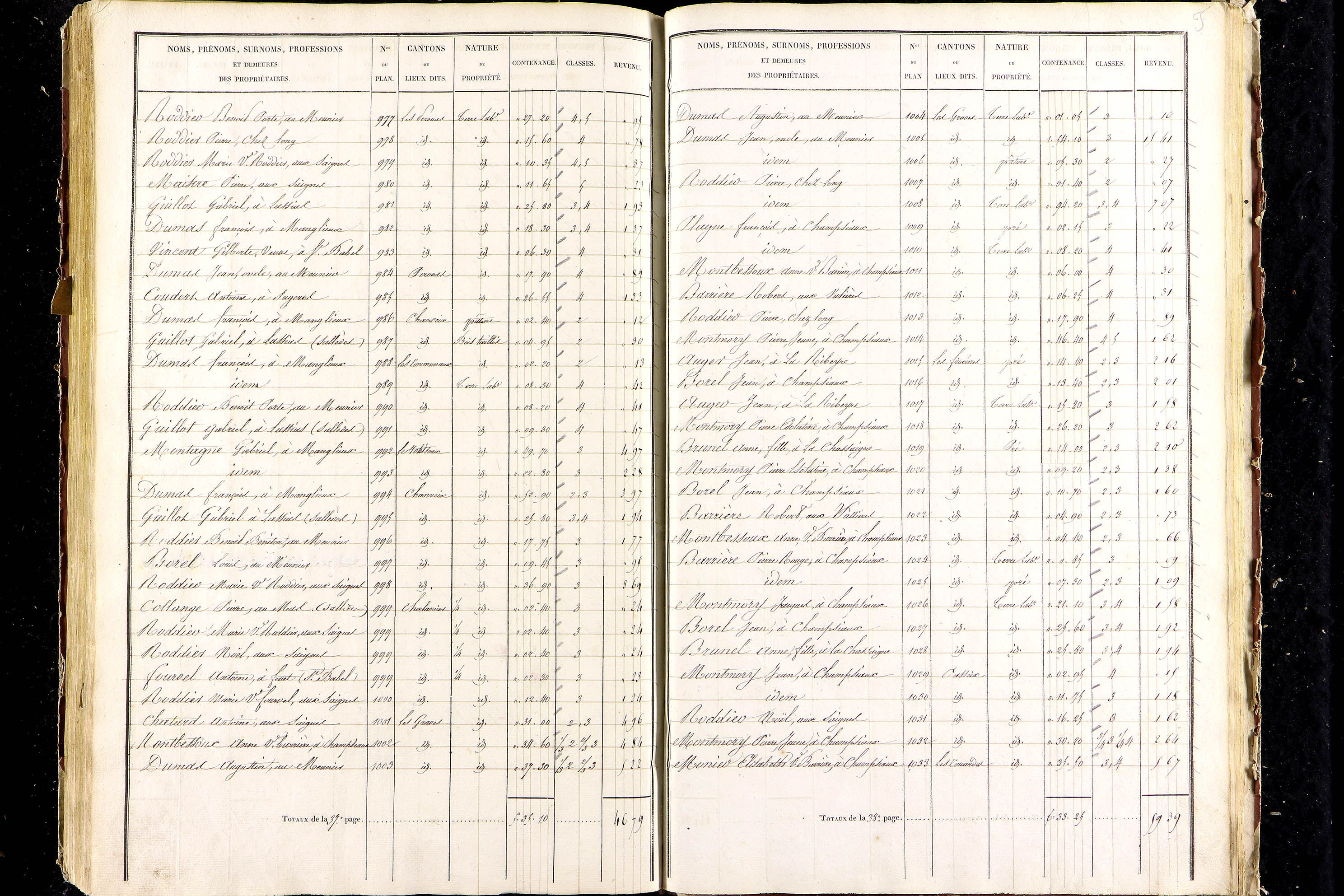 Aigueperse - P 9472/6      Section F