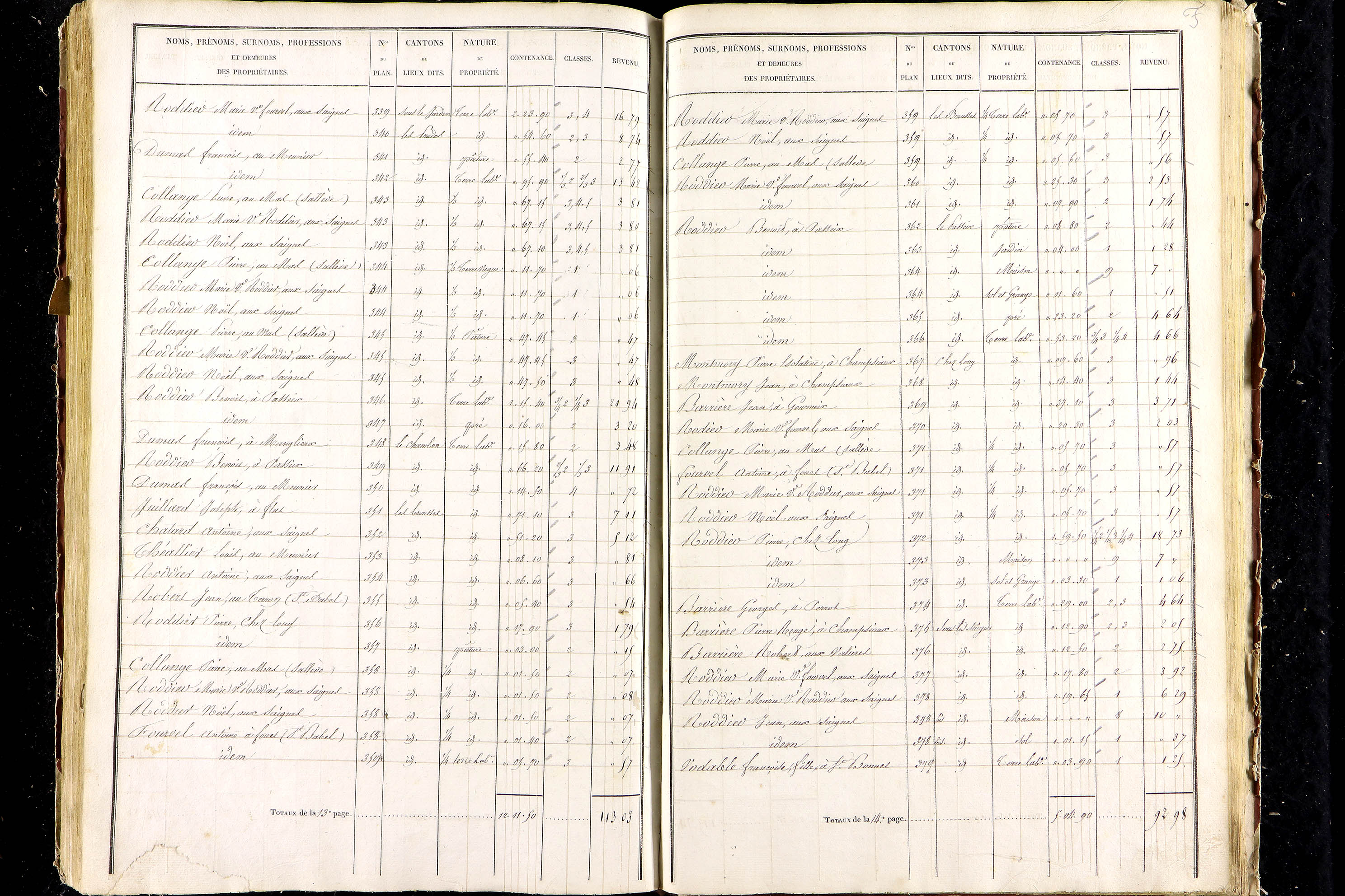 Aigueperse - P 9472/6      Section F
