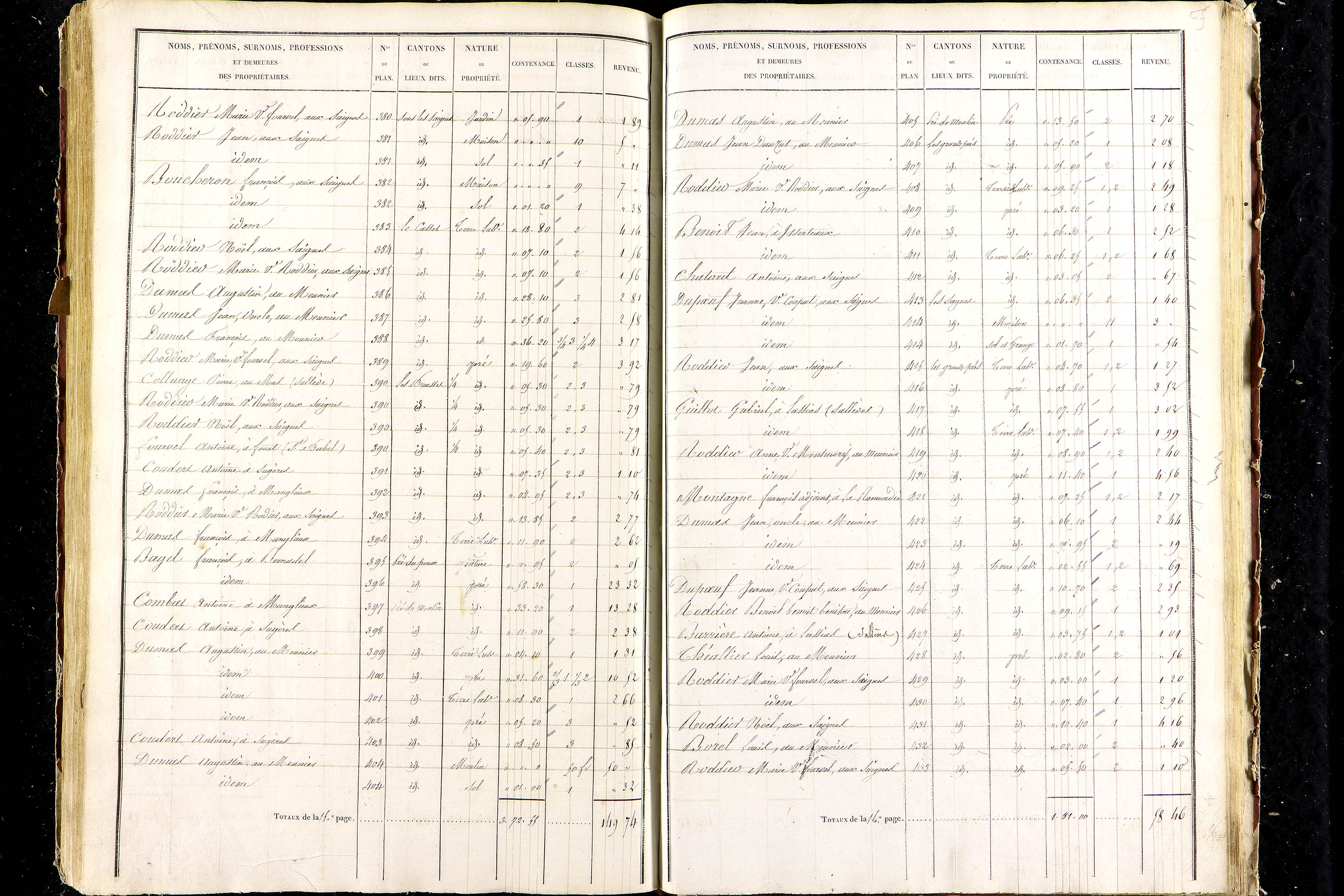 Aigueperse - P 9472/6      Section F