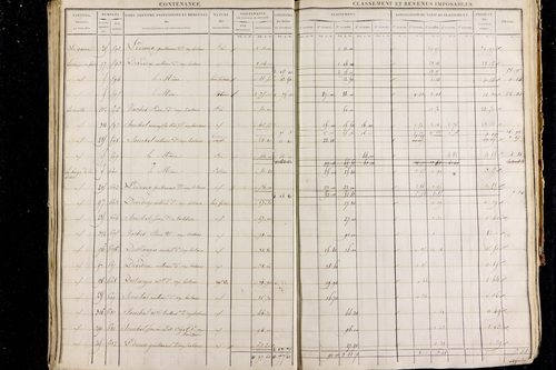 Aigueperse - P 9689/5      Section E