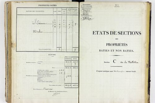 Aigueperse - P 11338/3      Section C