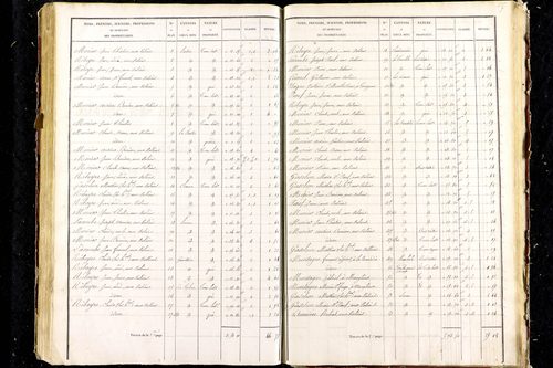 Aigueperse - P 9472/6      Section F
