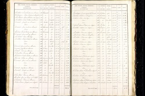Aigueperse - P 9472/6      Section F