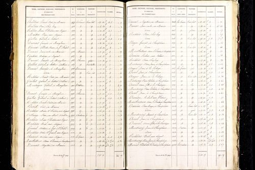 Aigueperse - P 9472/6      Section F