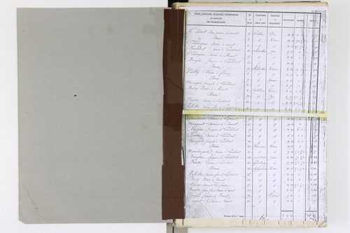 Aix-la-Fayette - P 12336/1      Section A