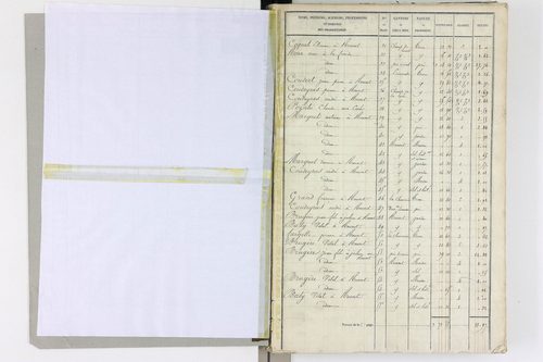 Aix-la-Fayette - P 12336/1      Section A