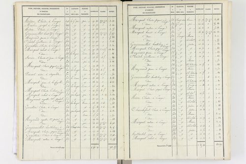 Aix-la-Fayette - P 12336/1      Section A