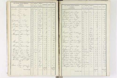 Aix-la-Fayette - P 12336/1      Section A