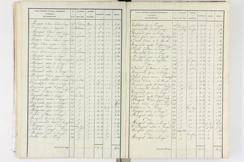 Aix-la-Fayette - P 12336/1      Section A