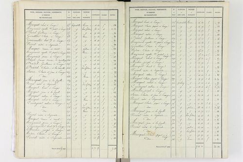 Aix-la-Fayette - P 12336/1      Section A