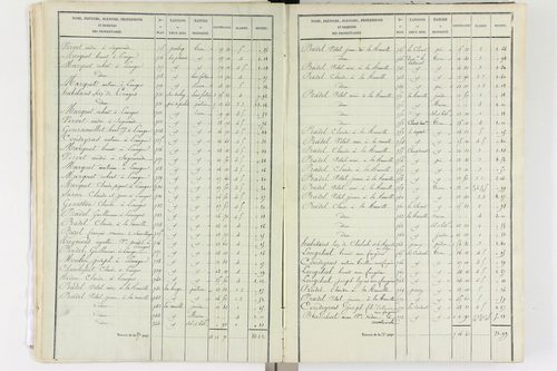 Aix-la-Fayette - P 12336/1      Section A